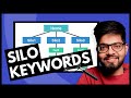 Powerful Keyword Research Techniques for SILO Structure (Hindi)