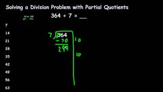 Partial Quotients to solve a Division problem 1
