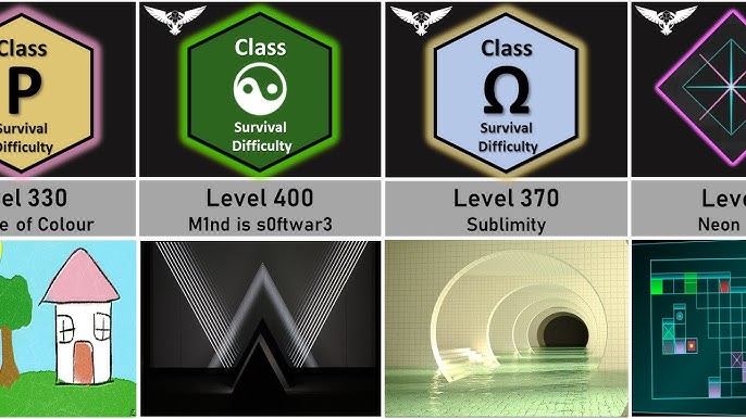 Backrooms Survival Difficulty LEVEL 51 - 100 Comparison