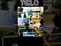 TG2.O VS MIDTOWN ESPORTS 4VS4 GAMEPLAY| #fozyajay #freefire #ajjubhai #garenafreefire #rockyrdx