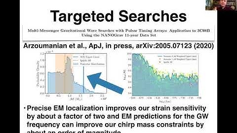 Knocking at the Door: The Current Status of Pulsar Timing Array Science