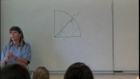 Trigonometric Functions:  The Unit Circle (part 3)