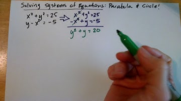 Solving Systems of Equations: Parabola and Circle