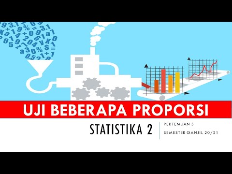 Video: Kekuatan Proporsi