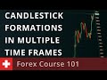 Learn Forex Trading: Candlestick Entry Techniques - YouTube