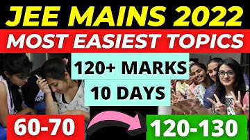 JEE MAINS 2022: Most Easiest Topics | Score Upto 120+ Marks in 10 Days | Less Input High Weightage