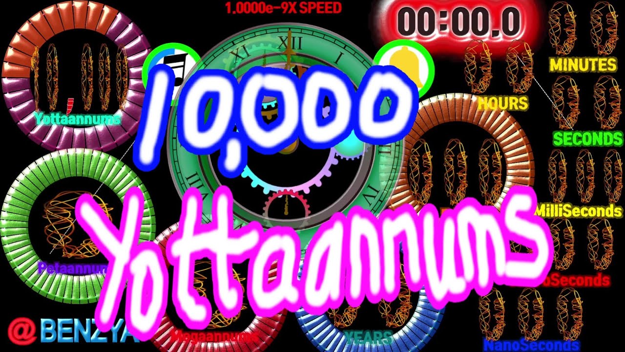 10,000 Yottannums nanosecond countdown timer alarm🔔Speed Feeling YouTube