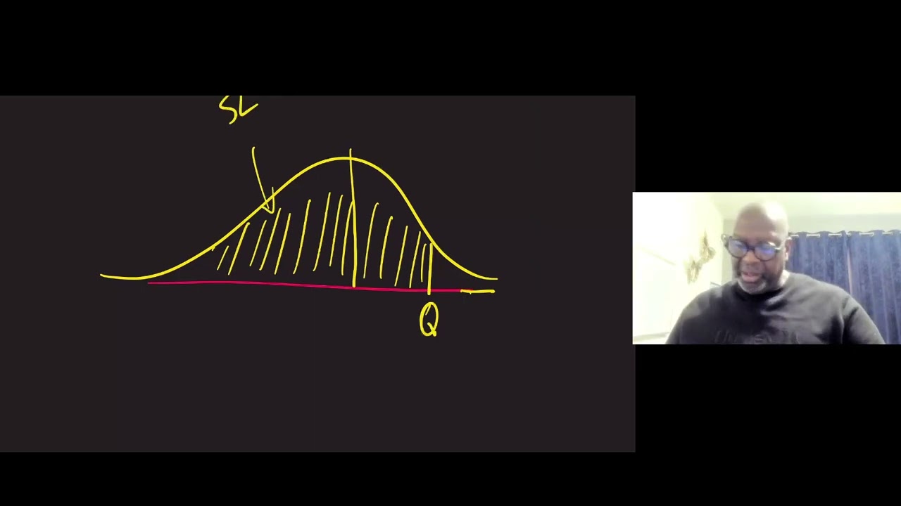 Inventory Management Part 2