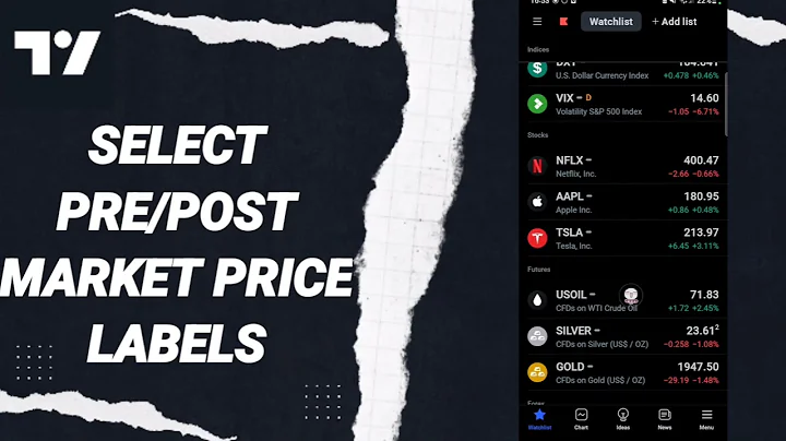 How To Select Pre/Post Market Price Labels On TradingView App