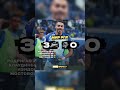 Результаты 1-го игрового дня 16 тура МИР РПЛ!
