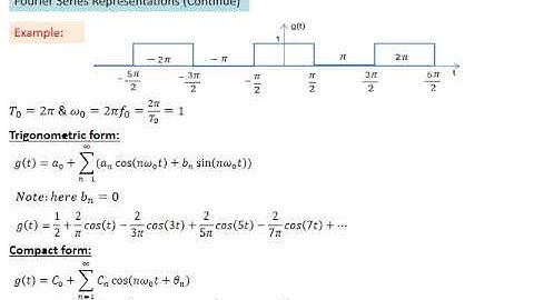 ELC 522 Communications 4   Week 1 2 Lecture, FS and FT