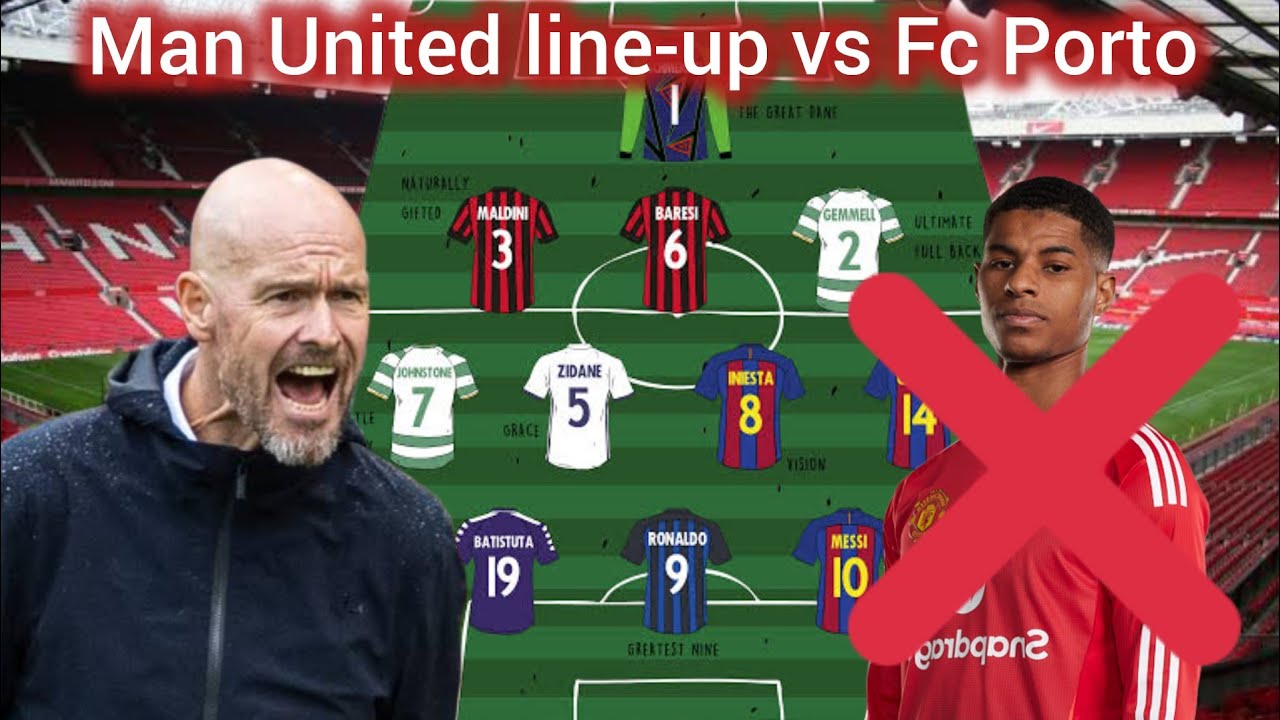 Manchester United vs Fc Porto: PREDICTED LINEUP Who Will Start?!