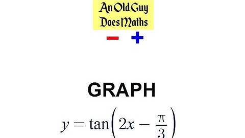 The process of graphing  a tangent function with an altered period and a translation.