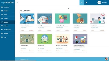 Troy Dean + WP Elevation: See How it’s Built w/ Memberium, LearnDash & BuddyBoss Social Learner
