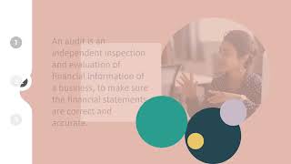 Conceptual Framework of Auditing