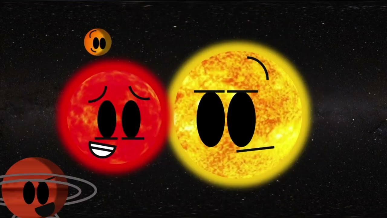 Meet The Exoplanets Part 1 (Reanimated)