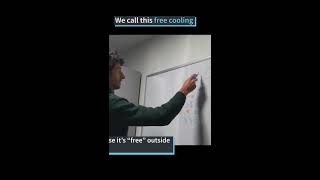 Saving Energy with Economizers
