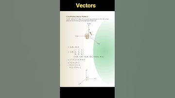# Vectors # Short notes 🔥# physics #neet 2026📄❣️