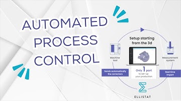 Automated Process Control - Ellistat x Joseph Martin