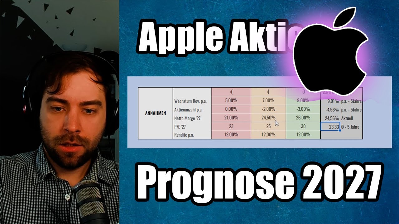 jetzt-apple-aktien-kaufen-apple-aktie-analyse-prognose-2027-youtube