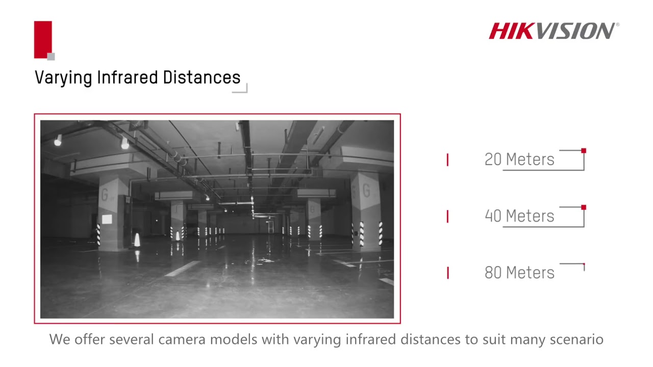 Hikvision 5 Megapixel CCTV Camera, Hikvision Bangladesh - YouTube