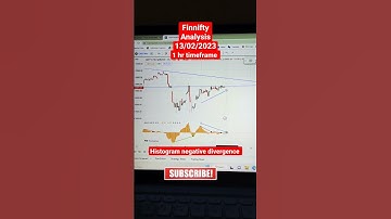 13 Feb finnifty analysis| histogram divergence #sharemarket #viralvideo #shorts @SOLEVENTcare