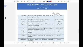 توجيهي 2005 - الوحدة الأولى - فقرة تاريخ الحواسيب - History of computers