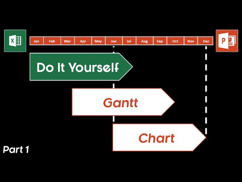 Gantt Chart Add In Powerpoint