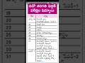 trending video #trending #shorts #short #yts #viral #telugunews #breakingnews #viralvideo #andhra