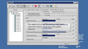 3Par - Dynamic Optimization and System Tune