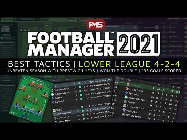 Football Manager 2021 - Lower League Tactics, FM Blog