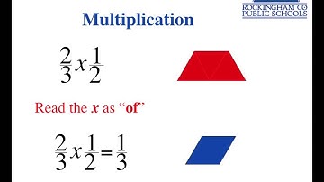 Using Pattern Blocks to Learn about Fractions - Multiplication