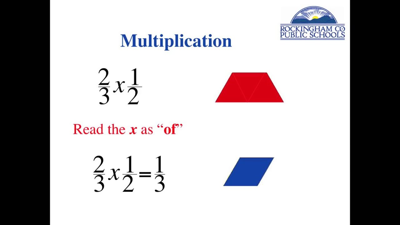 using-pattern-blocks-to-learn-about-fractions-multiplication-youtube