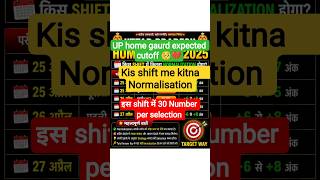 UP Homegaurd 2026 भर्ती Normalisation kis shift me mela#motivation #uphomeguard #shortsfeed #shorts