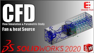 Optimize Your Fan & Heat Sink with CFD Conjugate Heat Transfer Analysis in SolidWorks