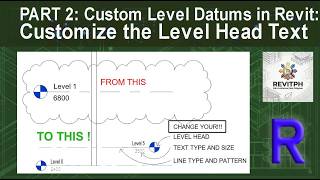 Part 2: Custom Level Datums in Revit: Customize the Level Head Text |