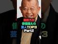 演技力が俳優超えの芸人part2 #芸能人 #芸能雑学 #shorts