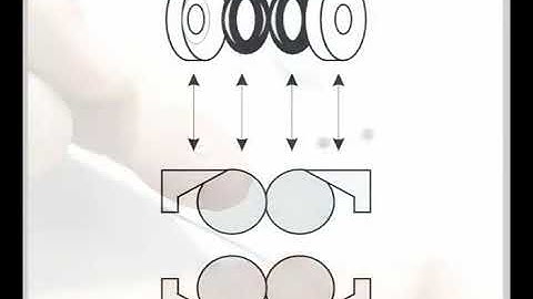 Eppendorf LabTeamet Cell Technology Tutorial How to Replace the O Rings of the Eppendorf Grip Heads