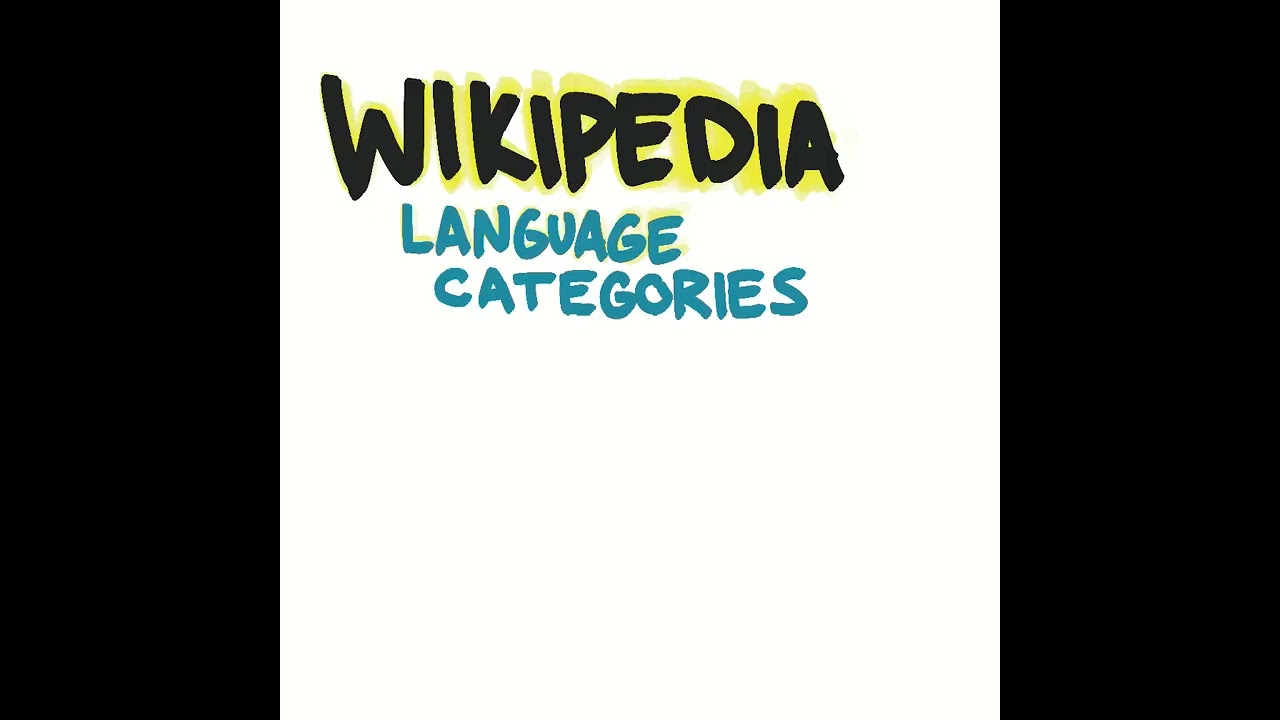 Procreate Timelapse (“I Spelunked in Wikipedia’s Language Caves” animation)