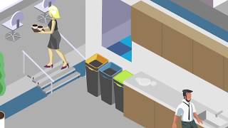 Method Open Plan Recycling