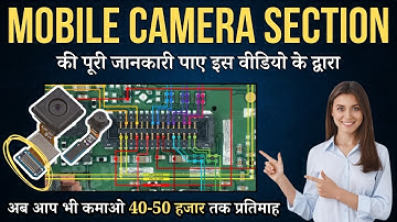 Android Camera Section Full Explain & Camera error Fault || Hitech Institute