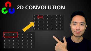 OpenCV Python 2D Convolution