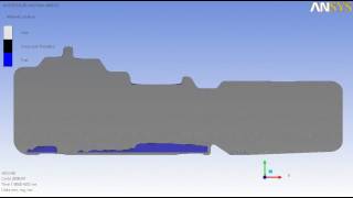 Low Fuel Baffle Sloshing Analysis