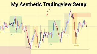 My Aesthetic TradingView Setup | Chart Colors & Settings