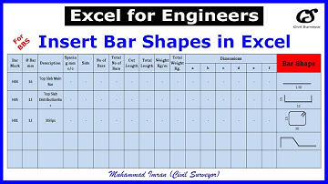 How to Insert Bar Shapes in Excel (BBS)