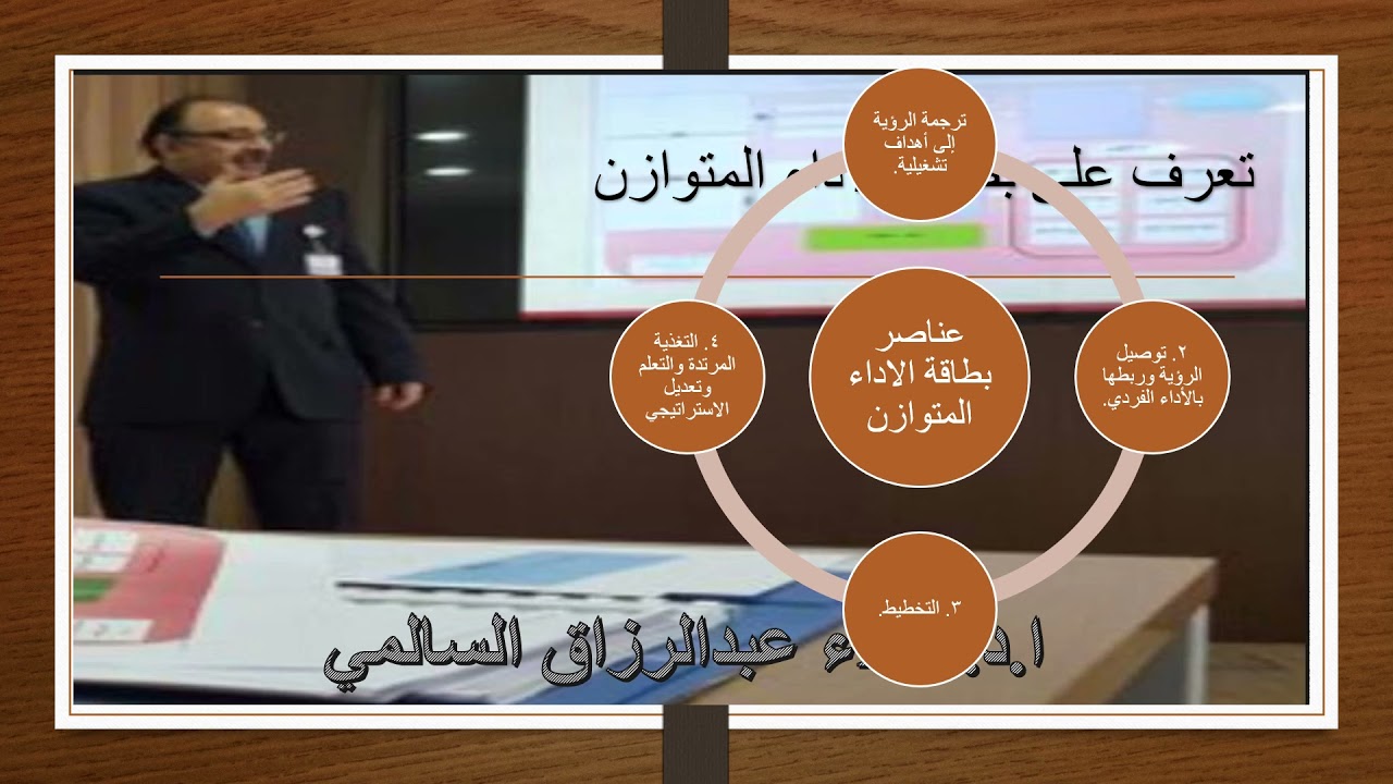 التعرف على بطاقة الأداء المتوازن