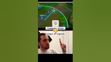 Custom AI Hand Gesture Recognition #computervision #opencv #pythonproject