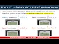 Comparing and Ordering Rational Numbers Quiz