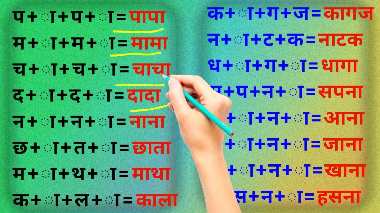a ki matra ke shabd| Hindi aa ki matra wale shabd - YouTube