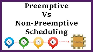 Difference Between Preemptive and Non-Preemptive Scheduling